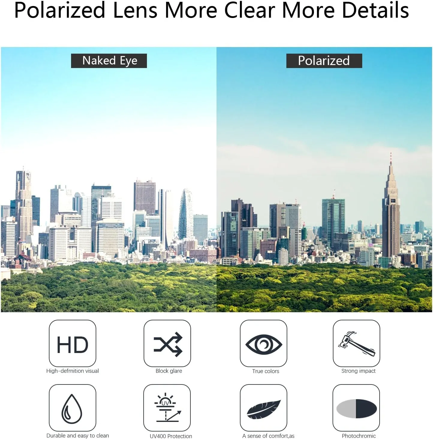 Mens Photochromic Polarized Sunglasses, Driving Sunglasses for Men, UV Protection for Fishing
